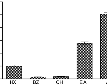 n                     Piper longum fruit, n                     Plasmodium falciparumn                  , Anti-malarial, Transketolase, Molecular docking